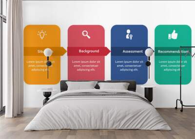 SBAR Acronym with Icons in an Infographic template Wall mural