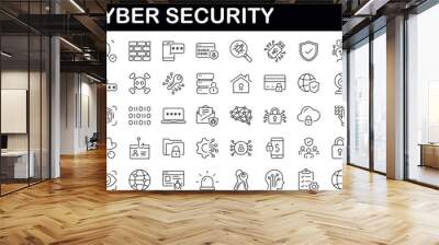 cyber security set of web icons in line style. internet protection icons for web and mobile app. dat Wall mural