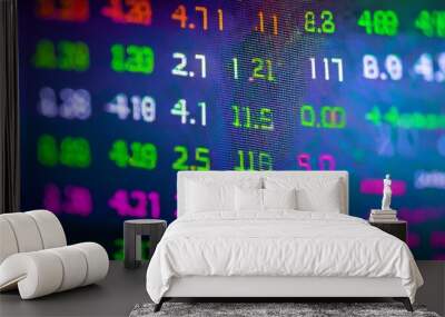 Various numbers displayed on a digital screen, symbolizing data, statistics, and measurement. Wall mural