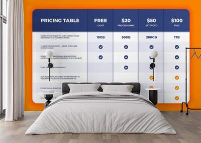 Comparison table. Price chart template, business plan pricing grid, web banner checklist design template. Vector compare price design list Wall mural