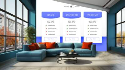 three column pricing plan comparison concept layout Wall mural