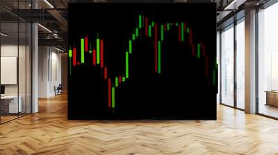 Trend Changing Position of Stock Chart or Forex Chart on Black Background Wall mural