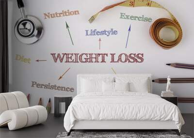  Weight Loss, fitness, sport, health concept Wall mural