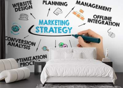 Hand with marker writing - Marketing Strategy Business concept Wall mural