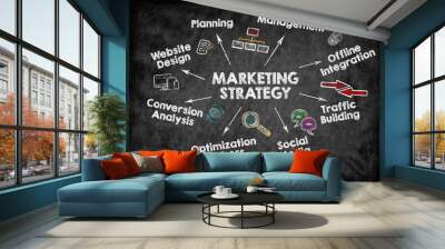 marketing strategy concept. Chart with keywords and icons. Black board with texture, background. Wall mural