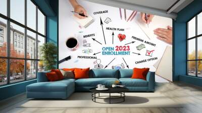 Open Enrollment 2023 Concept. The meeting at the white office table Wall mural