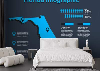 Florida State (USA) Map with Set of Infographic Elements in Blue Color in Dark Background. Modern Information Graphics Element for your design. Wall mural