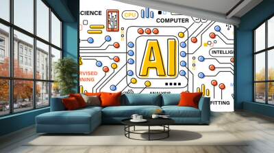 Artificial Intelligence or AI . Word with outline icon art banner style . Editable stroke . Vector . Wall mural