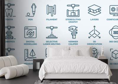 3D print and printing icon set with additive manufacturing: printer machine and digital computer cad prototype. Wall mural