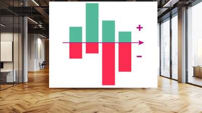 Bar chart with positive and negative values Wall mural