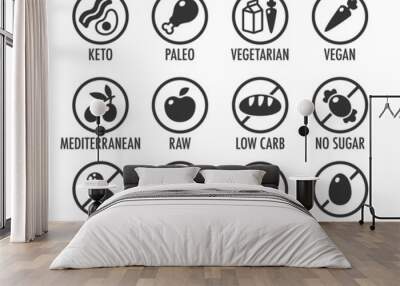 Set of round icons of various diets and ingredient labels. Including ketogenic, paleolitic, vegetarian, vegan and more. Wall mural