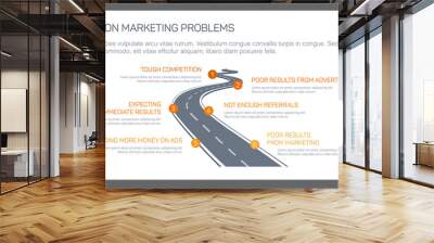 Common marketing problems Wall mural