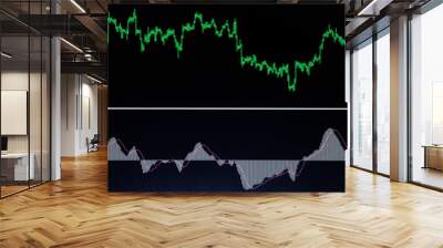 Stock exchange market graph analysis background  Wall mural