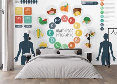 Vitamin food sources with chart and other infographic elements. Food icons. Healthy eating and healthcare concept. Vector Wall mural