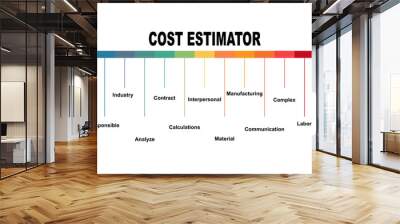 Diagram concept with Cost Estimator text and keywords. EPS 10 isolated on white background Wall mural