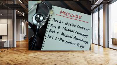 Medicare concept write on a book with keyword isolated on Wooden Table. Wall mural