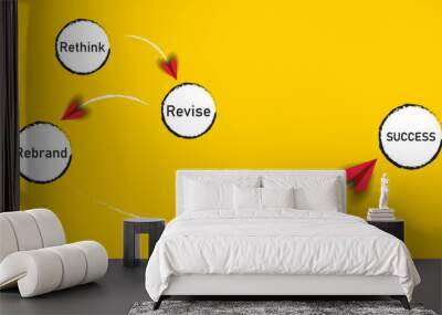 Rethink, review and rebrand result success.Business management and branding idea concept. Wall mural