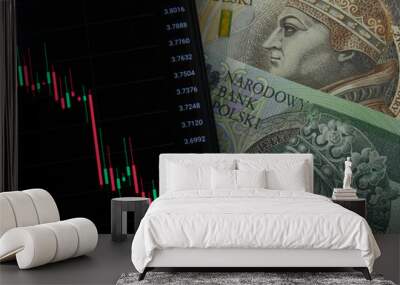 forex market polish money złoty Wall mural