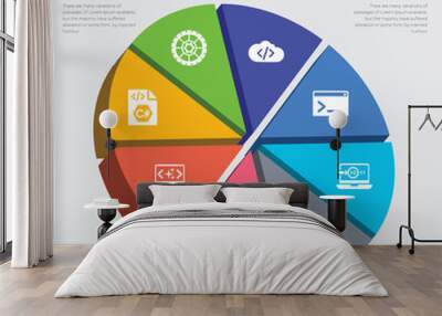 programming concept 3d chart infographics design included c sharp, clean code, click, code, code review, terminal, coding, cogwheel icons Wall mural