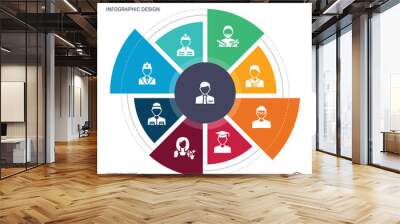 set of 9 simple professions vector icons. contains such as financial manager, firefighter, fireman, fisherman, florist, graduated, graphic de icons and others. editable infographics design Wall mural