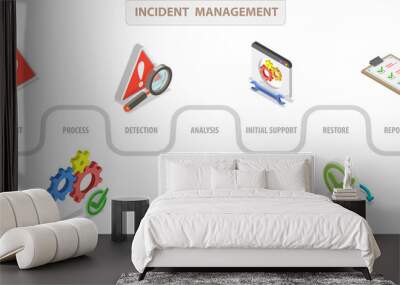 3D Isometric Flat  Illustration of Incident Management, Safety Security Problem Reaction Wall mural