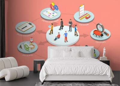 3D Isometric Flat Vector Conceptual Illustration of Agile Methodology, Project Management Model for Software Development Wall mural