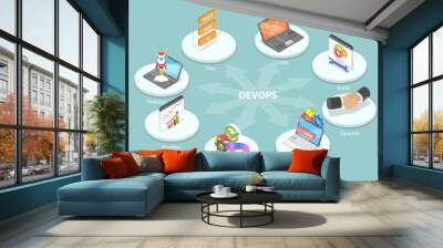 3D Isometric Flat Vector Conceptual Illustration of DevOps Wall mural