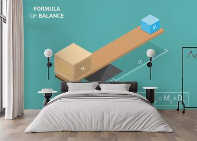 3D Isometric Flat Vector Conceptual Illustration of Formula Of Balance, Machines by Archimedes Wall mural