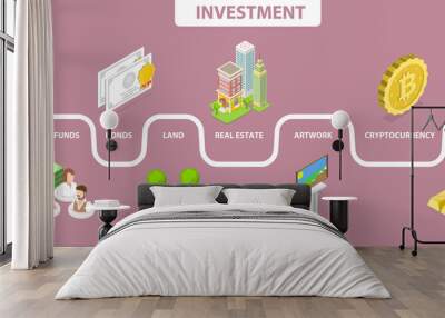 3d isometric flat vector conceptual illustration of investment types Wall mural