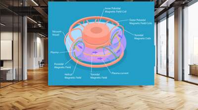 3D Isometric Flat Vector Conceptual Illustration of Nuclear Fusion Reactor, Educational Diagram Wall mural