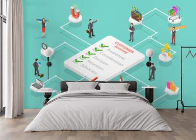 Customer Journey Map, User Buying Process, Store Promotion and Advertising, User Feedback and Retention. 3D Isometric Flat Vector Conceptual Illustration. Wall mural