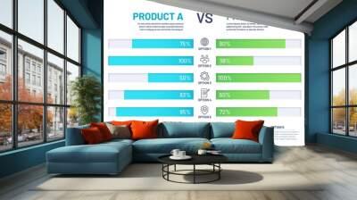 Products compare. Comparison price table with option line icons. Versus infographic bar chart. Product choice service graph vector concept Wall mural