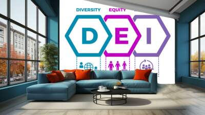 Diversity, equity, inclusion. DEI idea. Organizational frameworks promote the fair treatment and full participation of all people. Representation and participation of different groups of individuals.  Wall mural