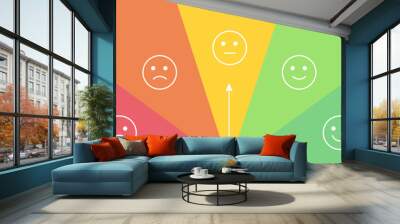 Vector mood feedback meter with selection by rotation arrow. Face with five emotions: angry, sad, neutral, glad, happy. Element of UI design for estimating client service. Wall mural