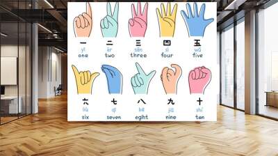 Chinese, Japanese numbers with hands vector illustration in doodle style. Designation of numbers with hands, gestures. Counting to ten - hands, hieroglyphs Wall mural