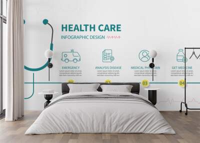 Healthcare infographic, Flat simple infographics design template. presentation, Medical and health care concept with numbers 4 options or steps analysis disease, vector illustration. Wall mural