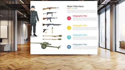 soldier ww2 army uniform and millitary weapon infographics template with 4 points of free space text description - vector illustration Wall mural