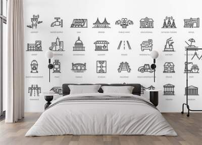 Set of line icons related ro public infrastructure. City elements Wall mural