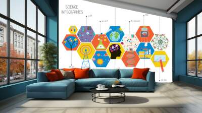 Science infographics of different areas - presentation or cover illustration Wall mural