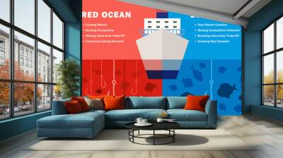 Illustration of Red Ocean and Blue Ocean Strategy Concept business marketing presentation. The blue has a hook less than the red meaning blue ocean has less competition in the market. Wall mural