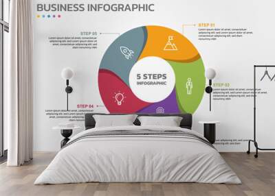 Visual data presentation. Cycle diagram with 5 options. Pie Chart Circle infographic template with 5 steps, options, parts, segments. Business concept. Editable pie chart with sectors. Single layer. Wall mural