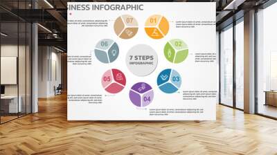 Visual data presentation. Cycle diagram with 7 options. Pie Chart Circle infographic template with 7 steps, options, parts, segments. Business concept. Marketing infographic vector illustration. Wall mural