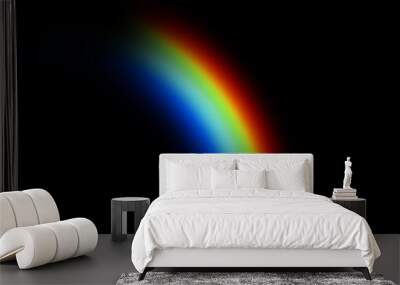 Rainbow Photo Overlays, rainbow clipart, Rainy day rainbow photoshop overlays Wall mural