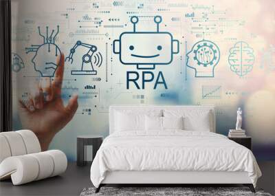 Robotic Process Automation RPA theme with hand pressing a button on a technology screen Wall mural