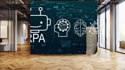 Robotic Process Automation RPA theme with person using a laptop in a chair Wall mural