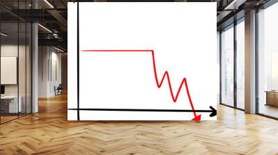 Vector drawing of a chart, graph,diagram of growth and falls.Red and green arrows.Business, finance, plus and minus, economic, money,losses, analysis.On a white background, isolated.Sketch,hand drawn. Wall mural