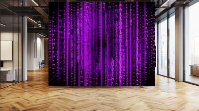 purple cyber circuit future technology concept background Wall mural