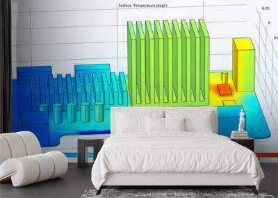 Computer 3d modeling of the temperature distribution 
on the surface of the printed circuit
board of an electronic device and its components. Thermal analysis. Wall mural