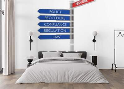 Red and blue street signs for Compliance Wall mural