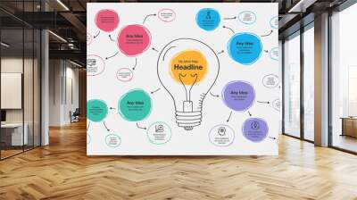 Hand drawn infographic for mind map visualization template with light bulb as a main symbol, colorful circles and icons. Easy to use for your design or presentation. Wall mural